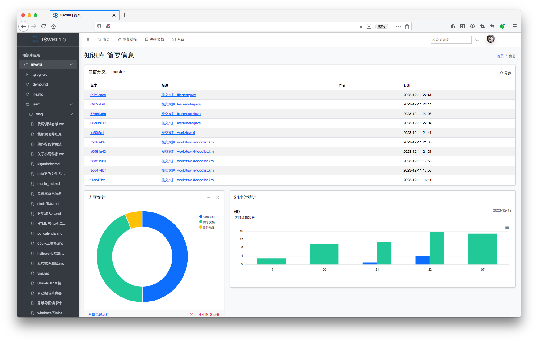 TSWIKI 系统主界面，包含文档列表、标签分类与内容检索面板
