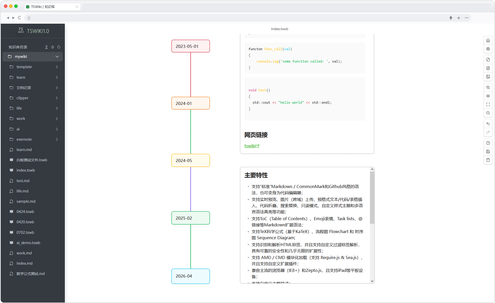 TSWIKI 白板功能在 macOS 浏览器中的使用效果