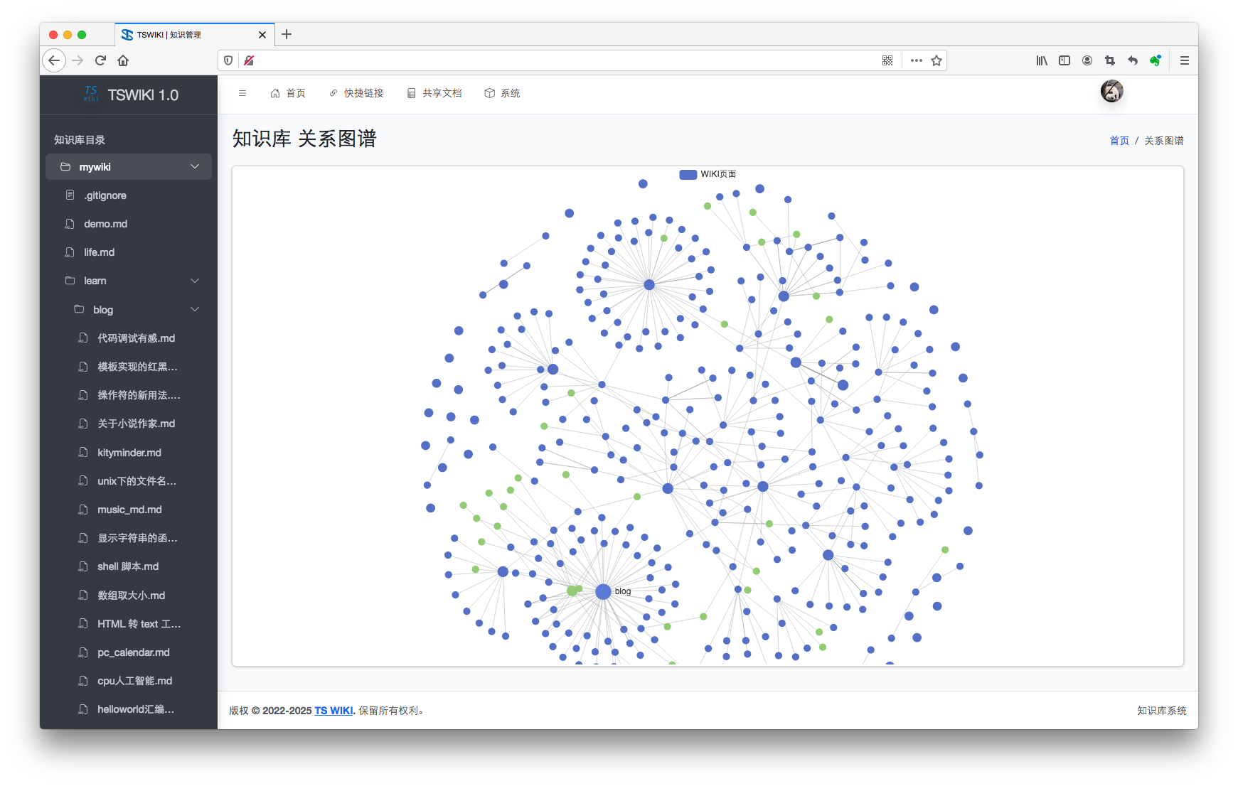 TSWIKI - 简单易用的WIKI系统