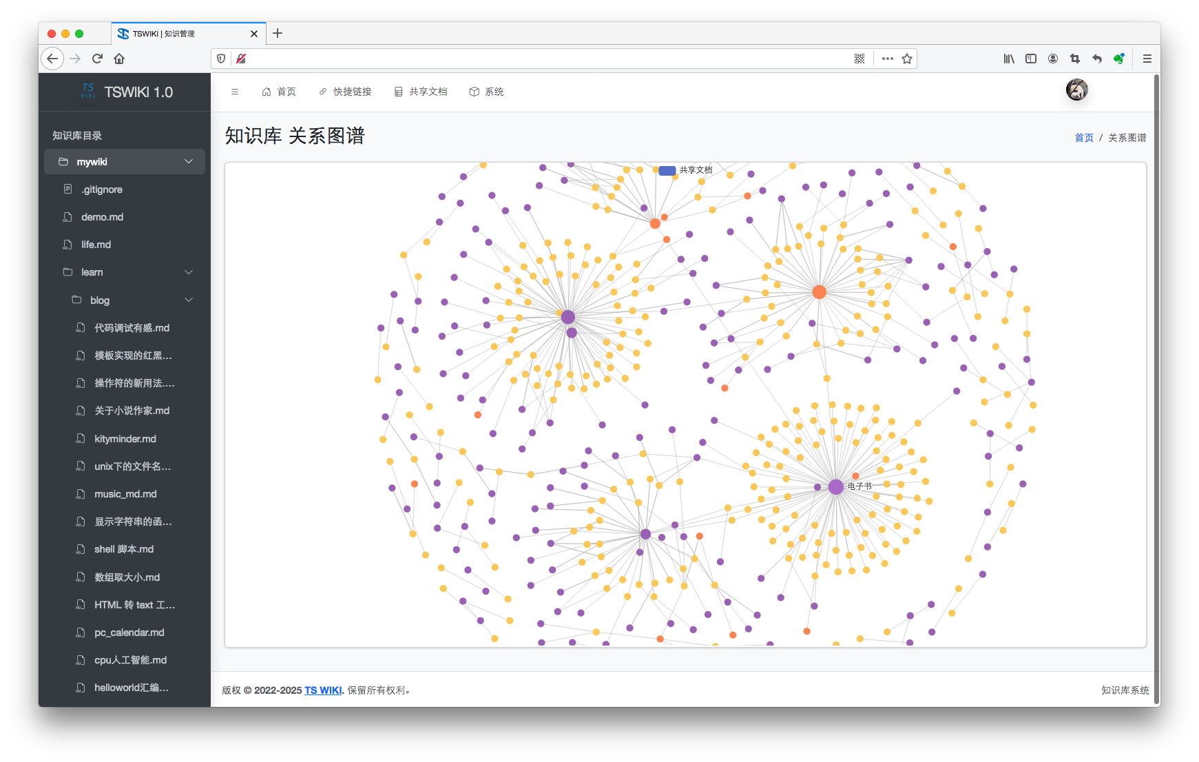 TSWIKI - 简单易用的WIKI系统