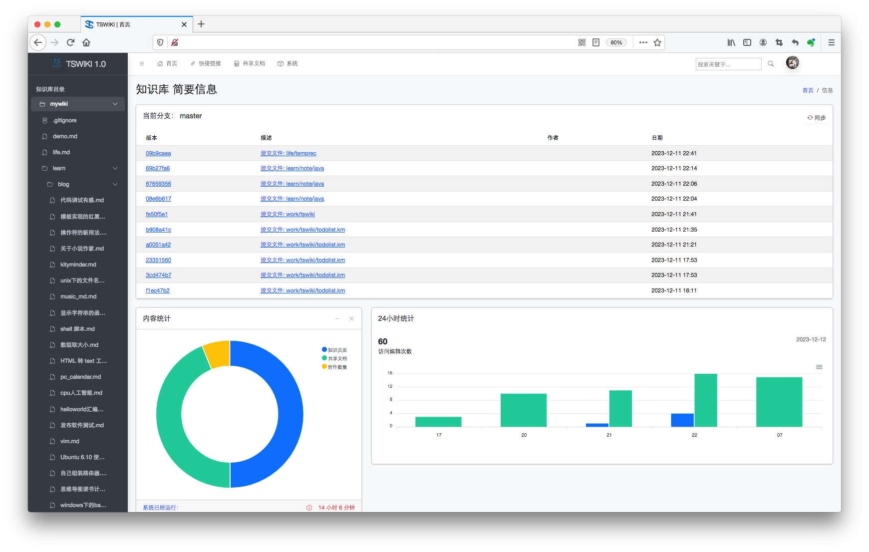 TSWIKI - 简单易用的WIKI系统